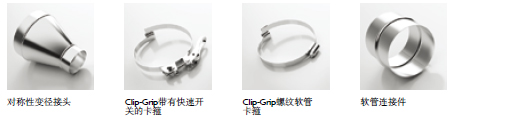 耐腐蝕耐高溫軟管Master-Clip PTFE